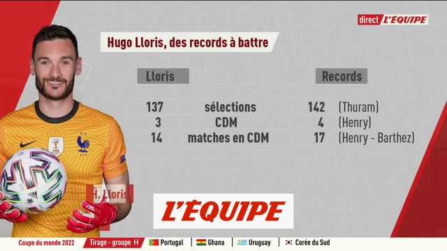 Lloris : «Le tirage aurait pu être plus difficile» - Foot - Bleus