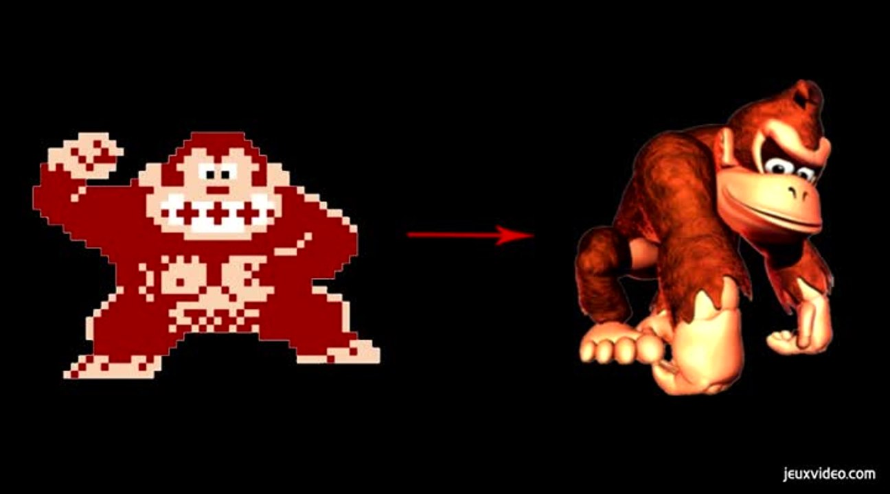 Retro Découverte - L'Histoire de RARE