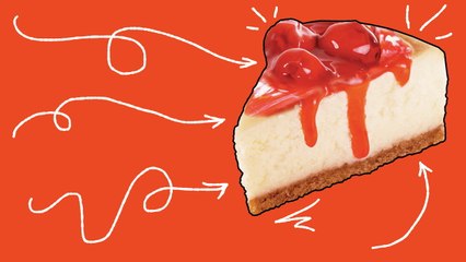 The History of The Cheesecake Factory