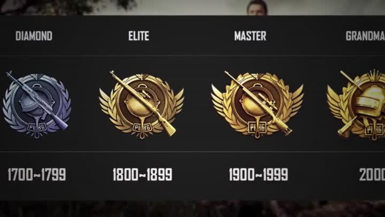 PlayerUnknown