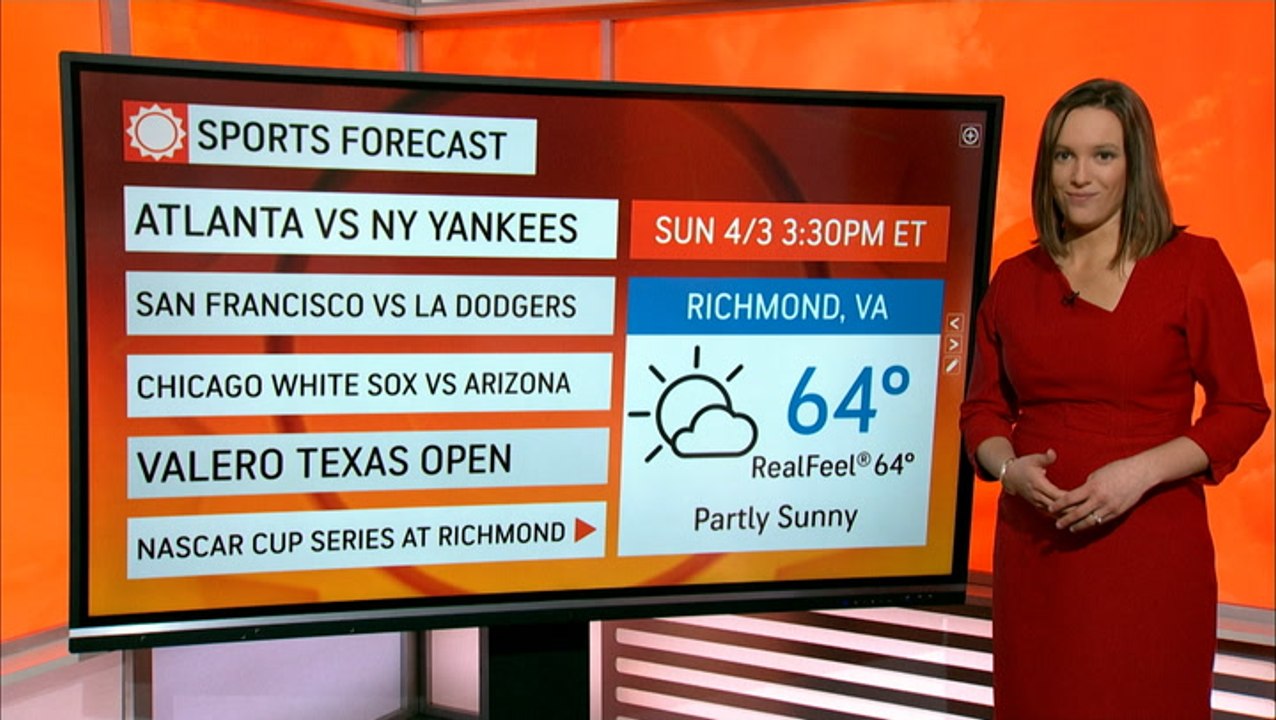 Your weekend sports forecast