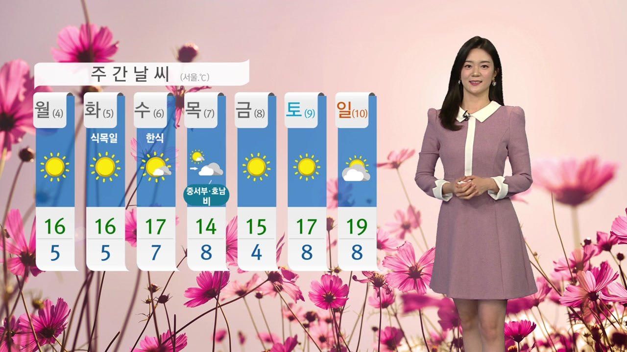 [날씨] 내일도 따뜻한 봄 날씨...남부 지방 벚꽃 만개 / YTN