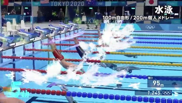 Tokyo 2020 Olympics : The Video Game - Trailer