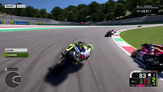 MotoGP 19 - Gameplay Valentino Rossi