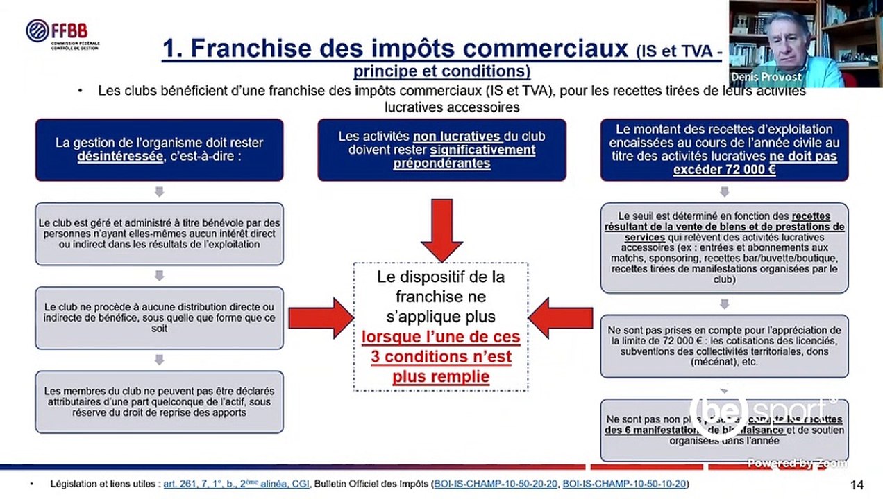FFBB Webinaire de la Commission de Contrôle de Gestion FFBB