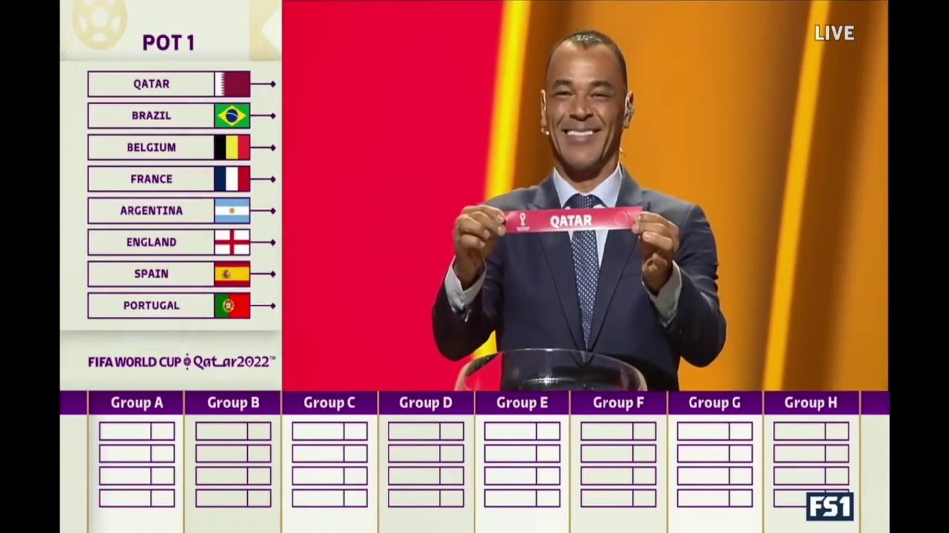 Draw for the group stage of the World Cup 2022 - FIFA World Cup 2022