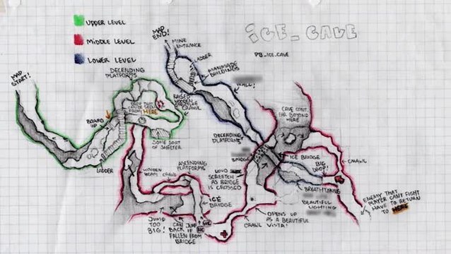 Project Borealis maj 5