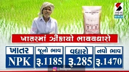 ખેડૂતોને પડતા પર પાટુ જેવો ઘાટ
