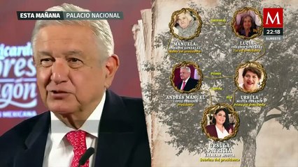 Milenio Noticias, Azucena a las 10, 01 de abril de 2022