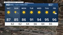 Enjoy the weekend weather -- temperatures are rising next week!