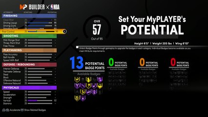 NBA 2K21 - MyPlayer Builder - Archetype
