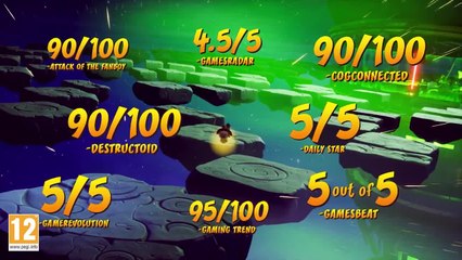 Crash Bandicoot 4 : It’s About Time - Le jeu expose ses bonnes critiques