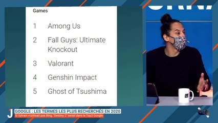 Google : les termes les plus recherchés en 2020