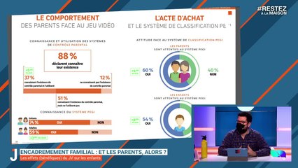 L'impact du JV sur les enfants