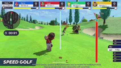 Mario Golf : Super Rysh