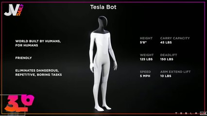 JVCOM Daily #239 - Elon Musk (Tesla, Space X) dévoile un robot domestique humanoïde ! - 23/08/21