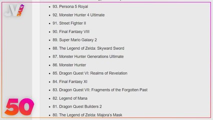Daily top 100 jeux vidéo Japon
