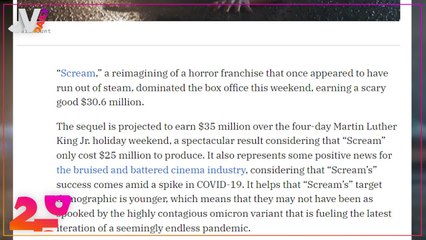 Daily Spider Man No Way Home battu par Scream