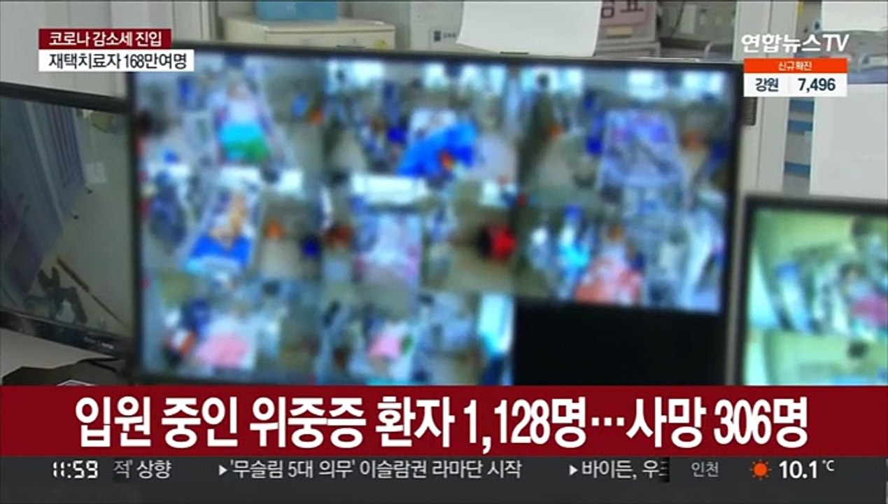 신규확진 23만명대…위중증·사망 감소세 더뎌