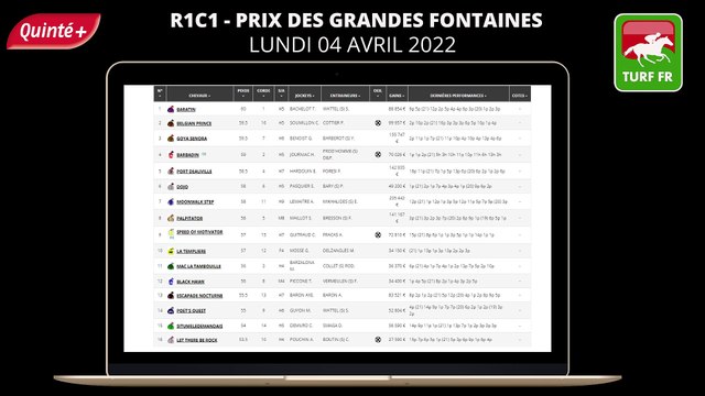 PRONOSTICS PMU GRATUIT DE LA MINUTE QUINTE+ DU JOUR LUNDI 04 AVRIL 2022 #273912