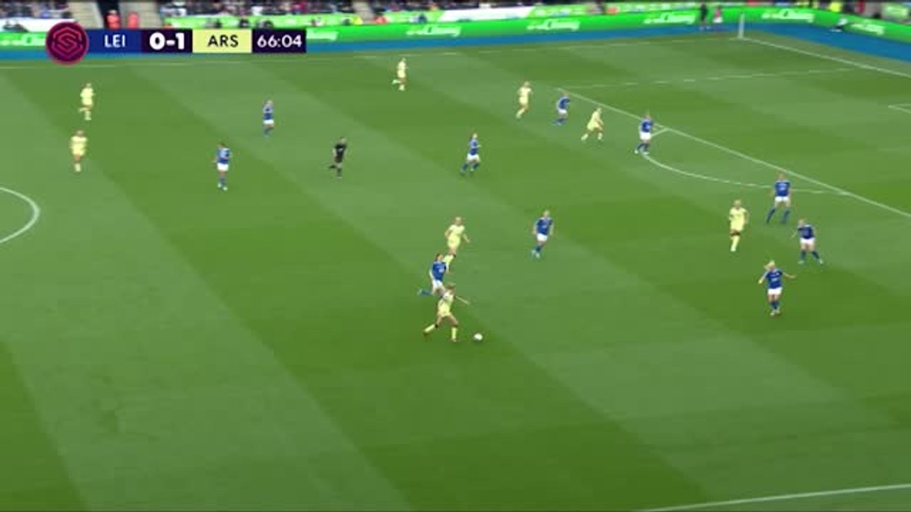 Highlights: Arsenal hält Druck auf Chelsea