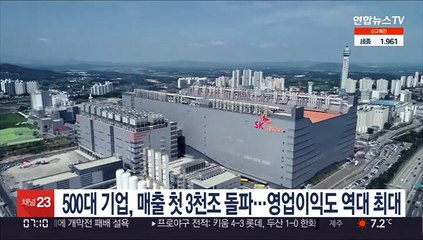 500대 기업, 매출 첫 3천조 돌파…영업이익도 역대 최대