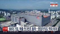 500대 기업, 매출 첫 3천조 돌파…영업이익도 역대 최대