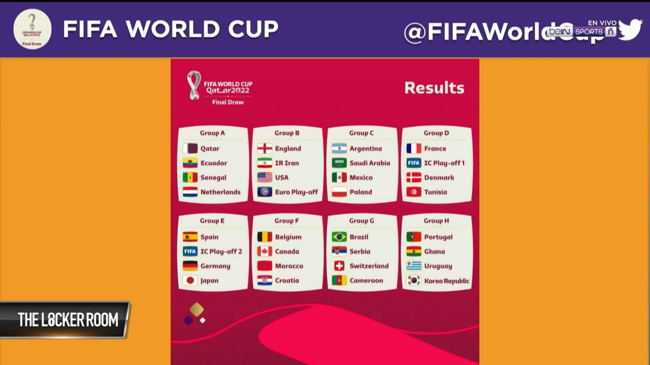 Los equipos de Concacaf en Qatar
