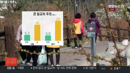 [날씨] 전국 맑고 큰 일교차…중서부 공기질 나쁨