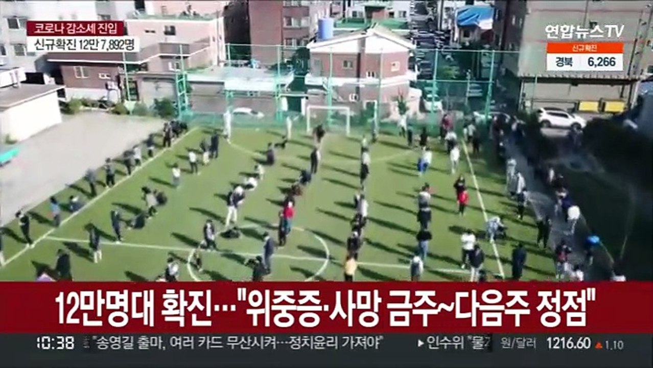 12만명대 확진…"위중증ㆍ사망 금주~다음주 정점"