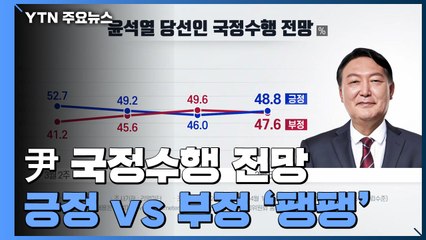 "尹 국정수행 전망 '긍정' 48.8% vs '부정' 47.6%" / YTN