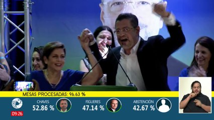 Resultados | Jornada Electoral Costa Rica 2022