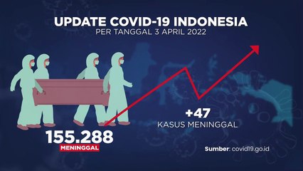 UPDATE COVID 4 APRIL 2022