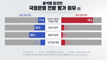 [더뉴스] '尹 정부 초대총리' 한덕수...민주당, 송곳 검증 예고 / YTN