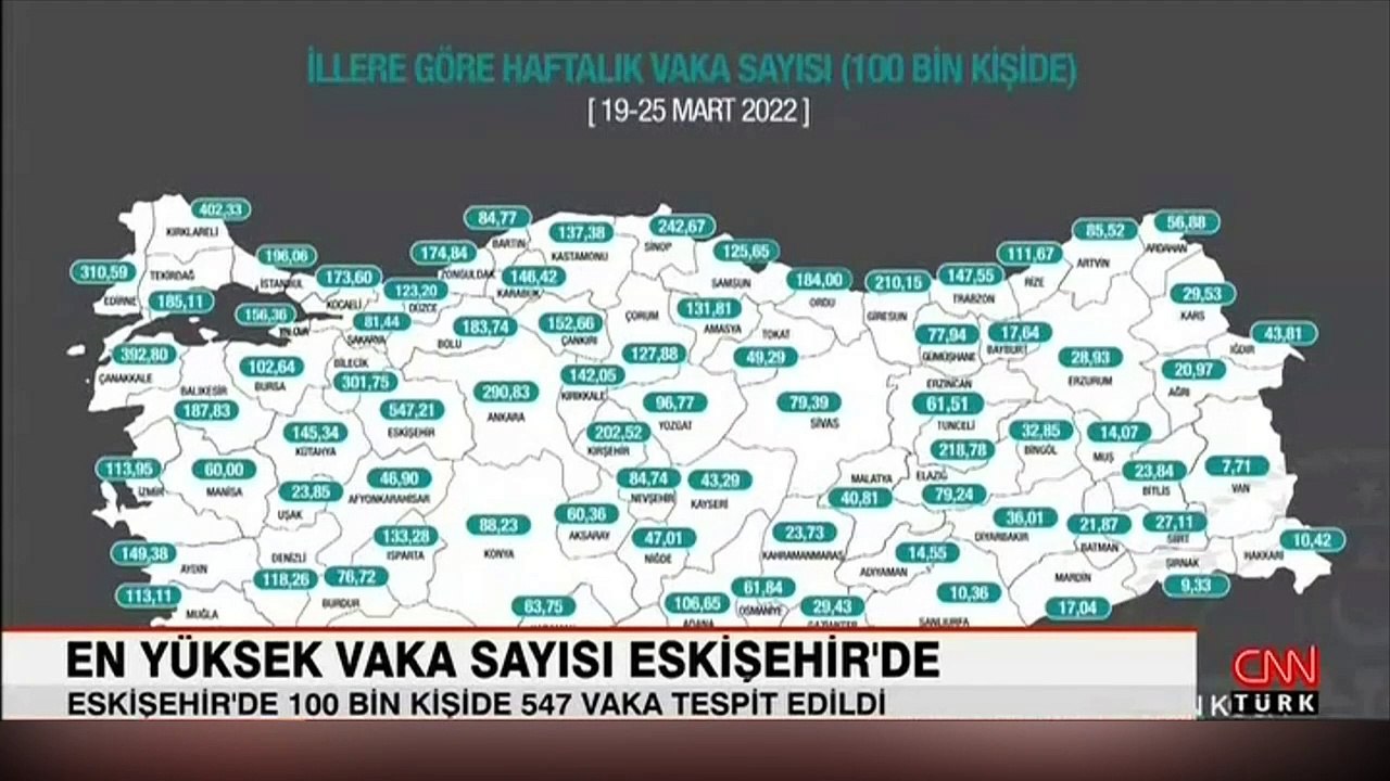 Bakan Koca, İllere göre haftalık vaka haritasını paylaştı