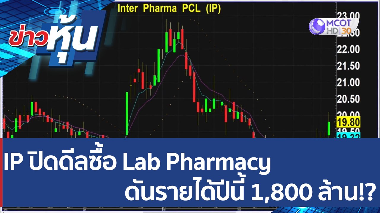 (คลิปเต็ม) IP ปิดดีลซื้อ Lab Pharmacy | ข่าวหุ้...