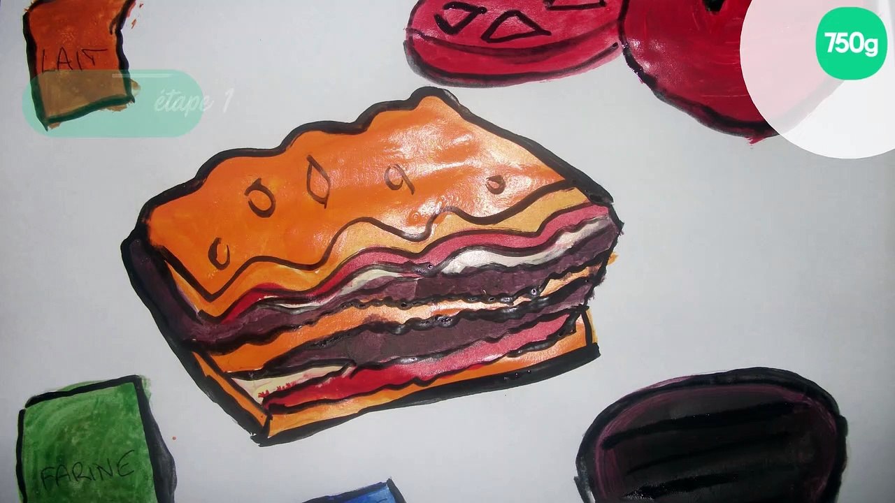 Lasagnes inratables