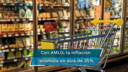 Inflación acumulada rebasa la de EPN y FCH