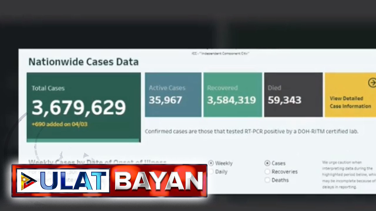 Panibagong mutation ng COVID-19 na Omicron XE, na-detect sa Bangkok, Thailand