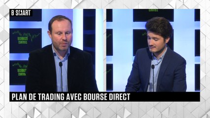 SMART BOURSE - Plan de trading du lundi 4 avril 2022