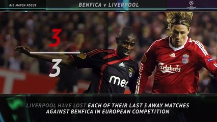 Big Match Focus - Benfica v Liverpool