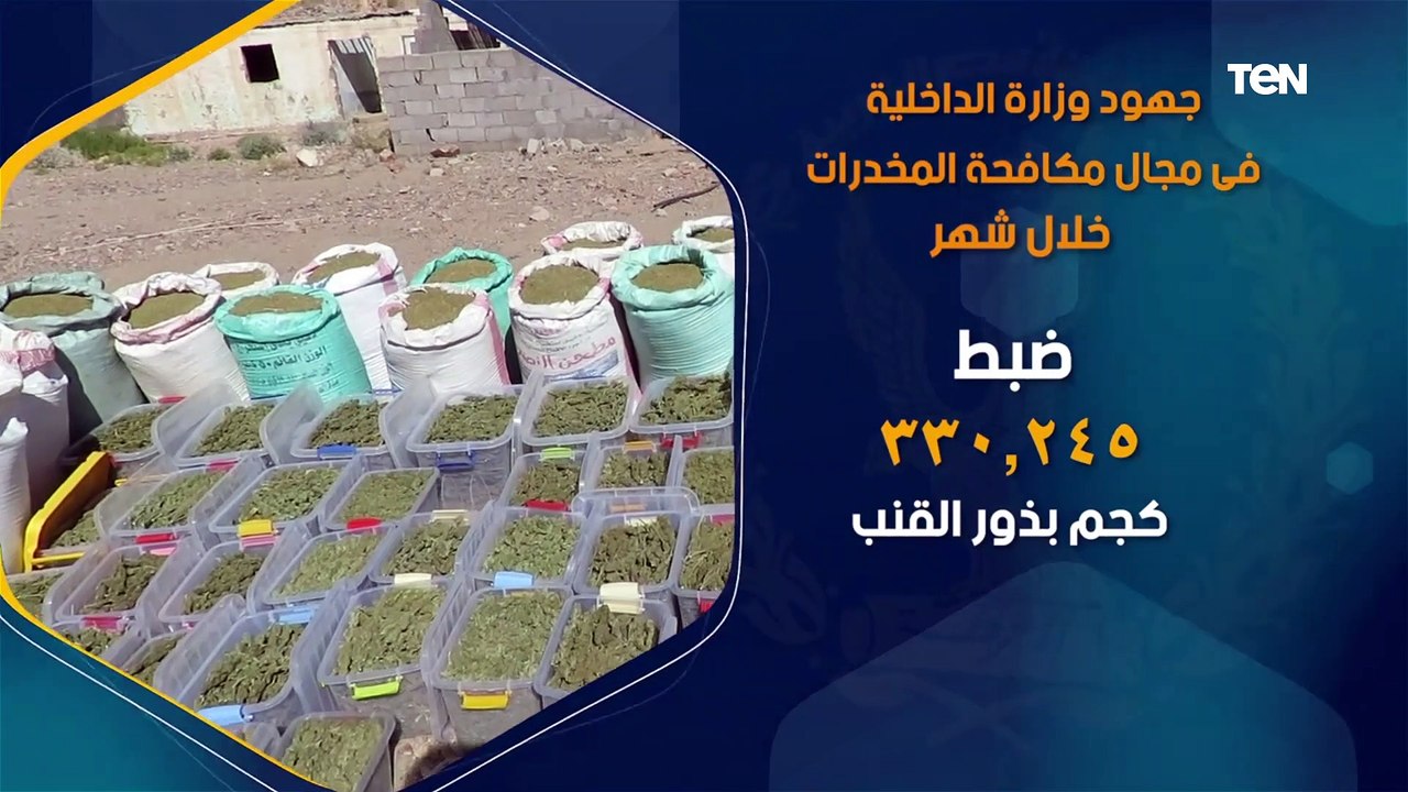 جهود أجهزة وزارة الداخلية على مستوى الجمهورية خلال شهر فى مجال مكافحة المخدرات