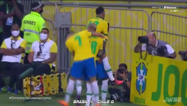 Todos los goles Eliminatorias Sudamericanas CONMEBOL rumbo al Mundial FIFA Qatar 2022