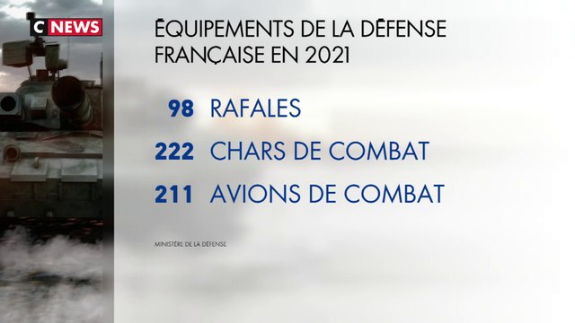 Quel est l’état de l’armée française ?