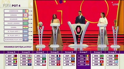 ya se realizó el sorteo de grupos para el mundial de Qatar.