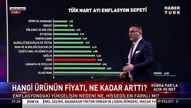 Cem Küçük: İnsanlar ekmek bulamıyor böyle bir şey yok, Bergen filmini 7 milyon kişi izledi