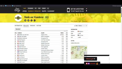 Velo-Club dresse le bilan du Tour des Flandres