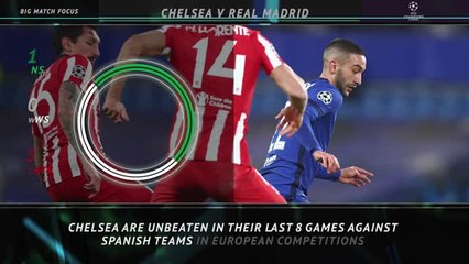Big Match Focus - Chelsea v Real Madrid