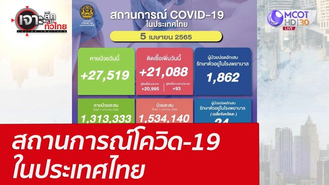 สถานการณ์โควิด-19 ในประเทศไทย : เจาะลึกทั่วไทย (5 เม.ย. 65)