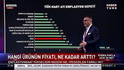 Cem Küçük: İnsanlar ekmek bulamıyor böyle bir şey yok, Bergen'i 7 milyon kişi izledi